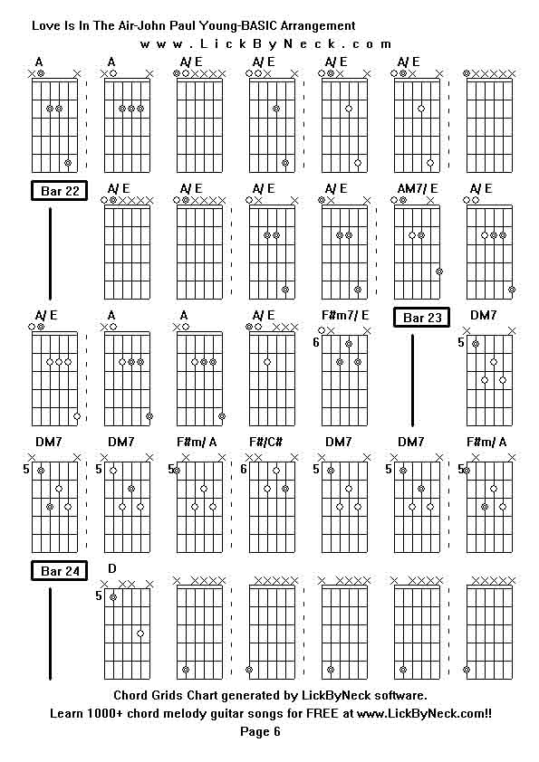 Chord Grids Chart of chord melody fingerstyle guitar song-Love Is In The Air-John Paul Young-BASIC Arrangement,generated by LickByNeck software.